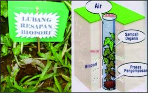 FP UNS Sosialisasikan Pemanfaatan Biopori Ke Sekolah